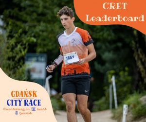 leaderYMboard