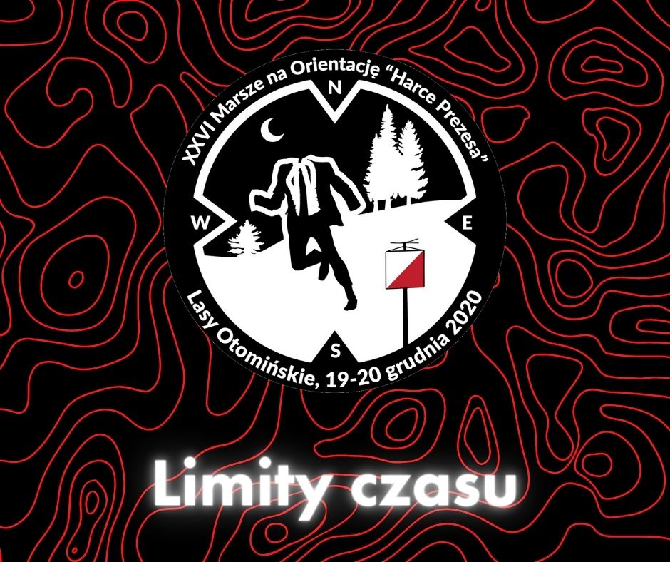 limity