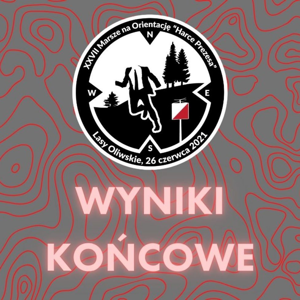 WYNIKI