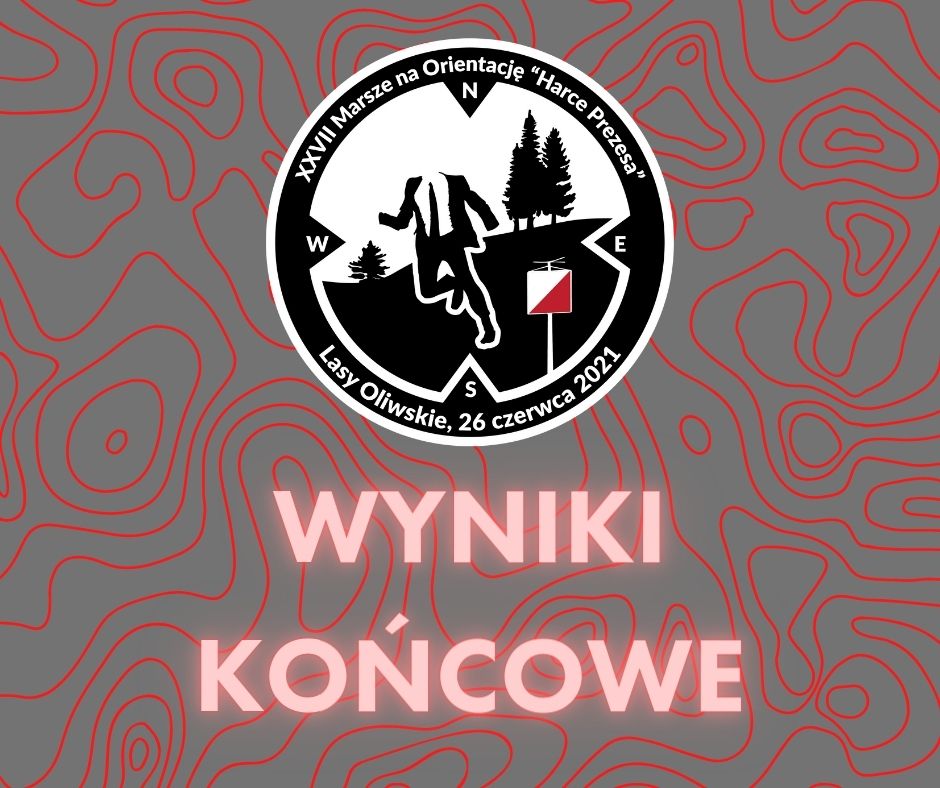 WYNIKI WYNIKI