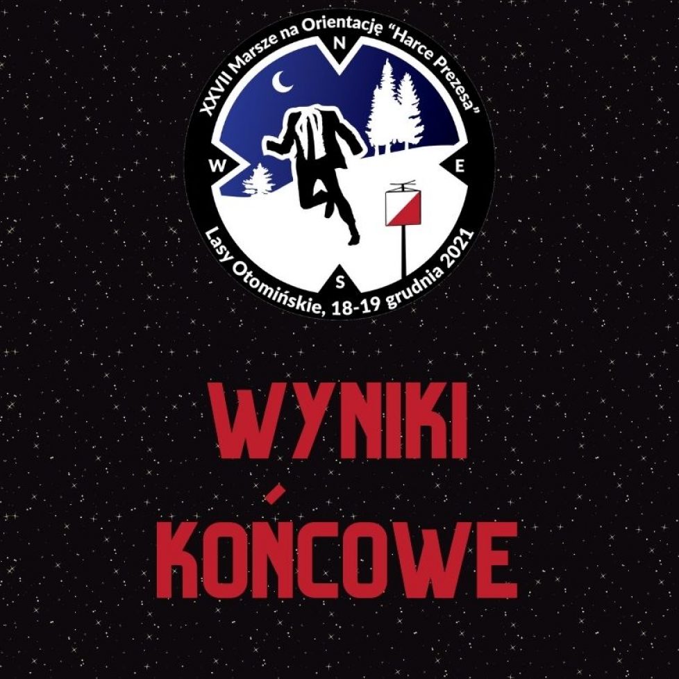 wyniki