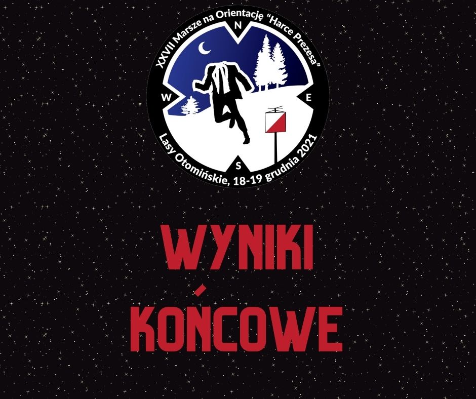 wyniki