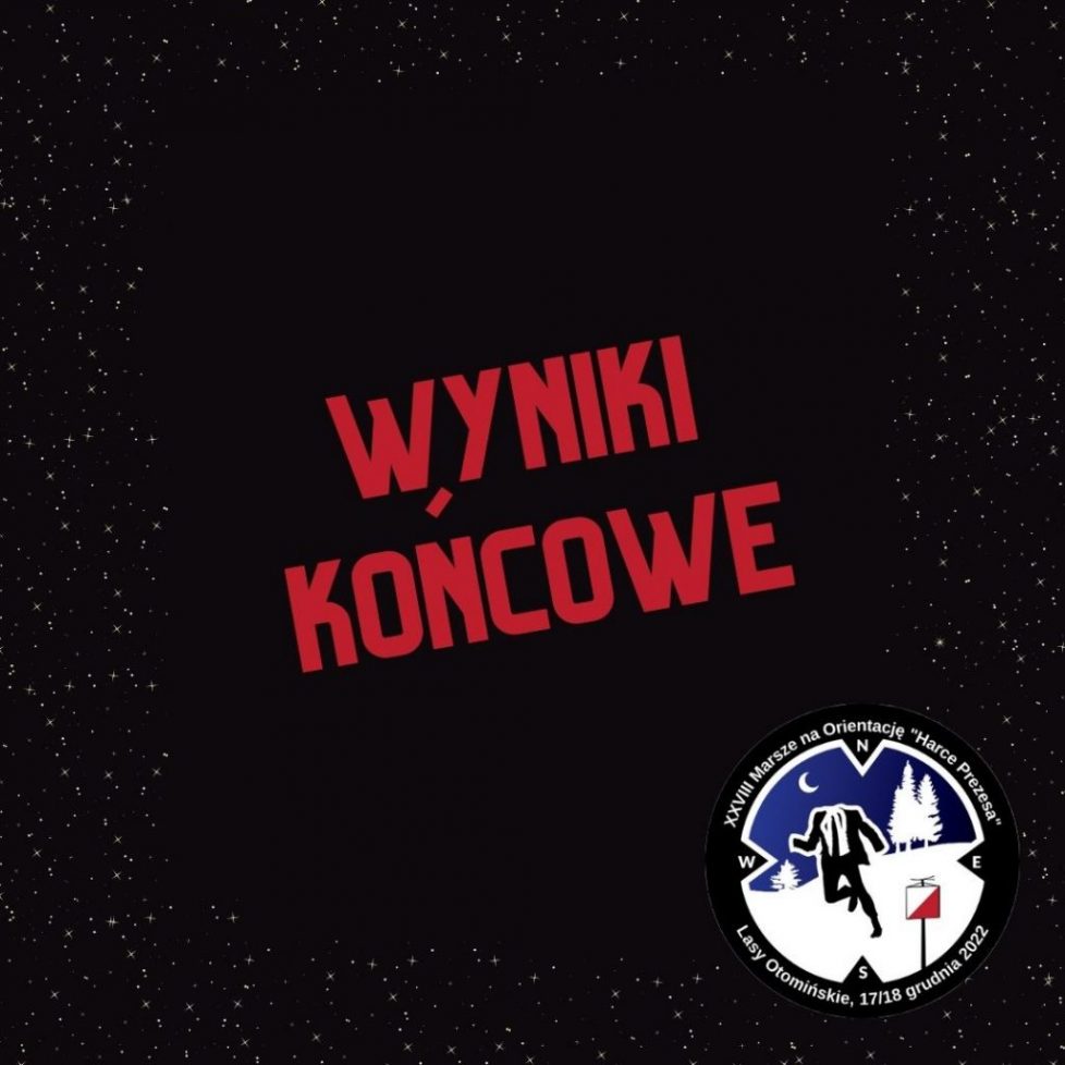 wyniki