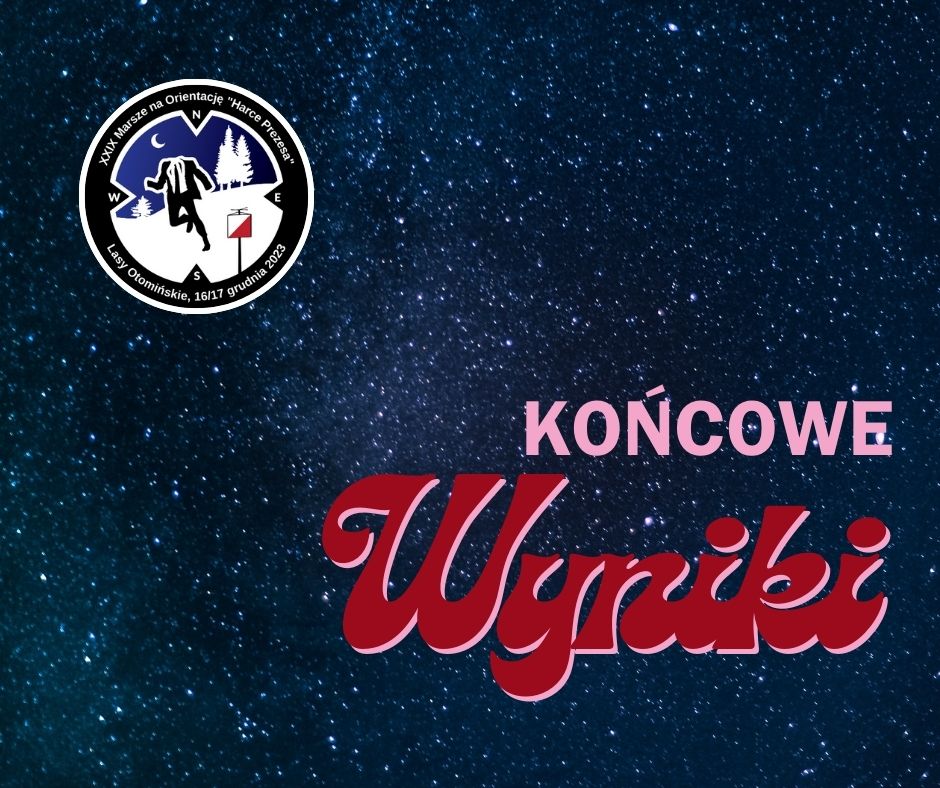 wyniki