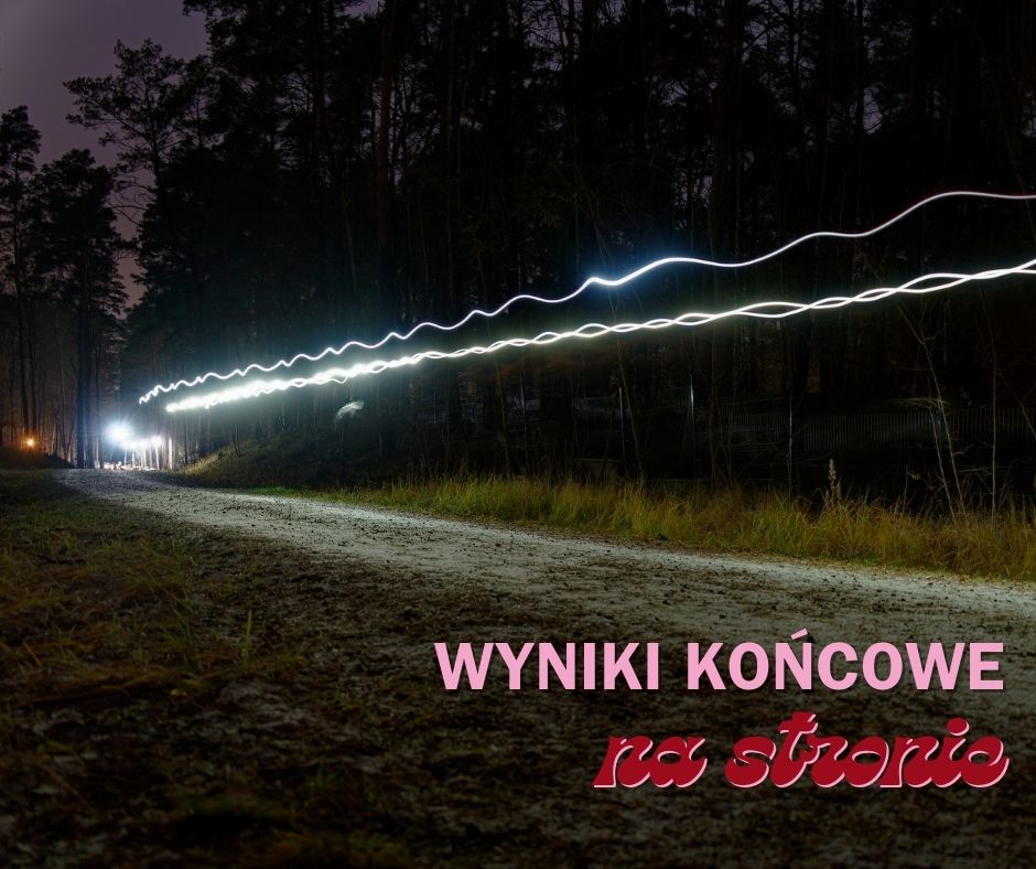 wyniki