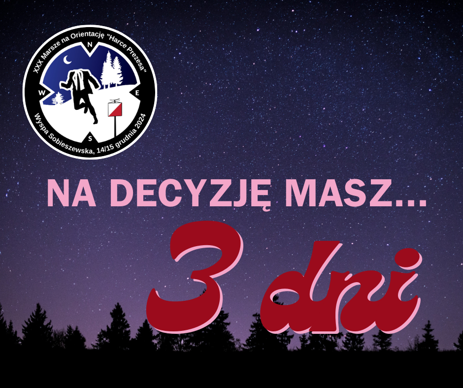 wyniki