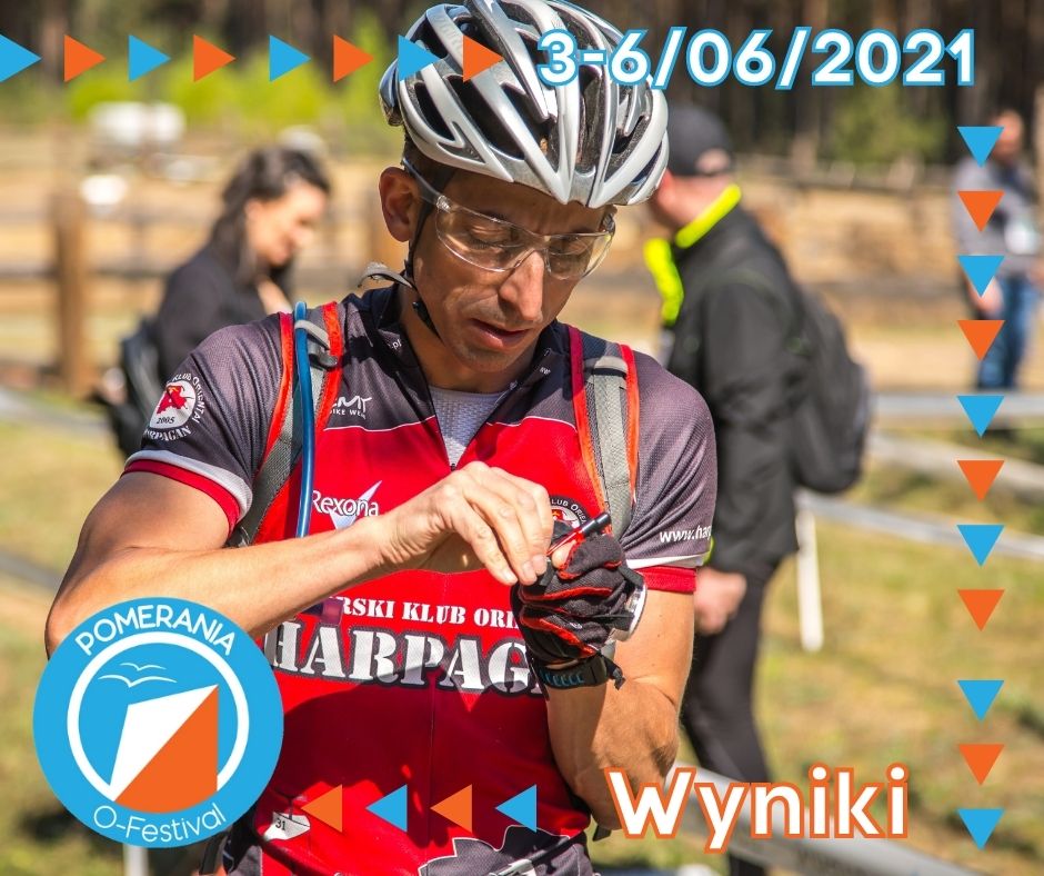 wyniki wyniki