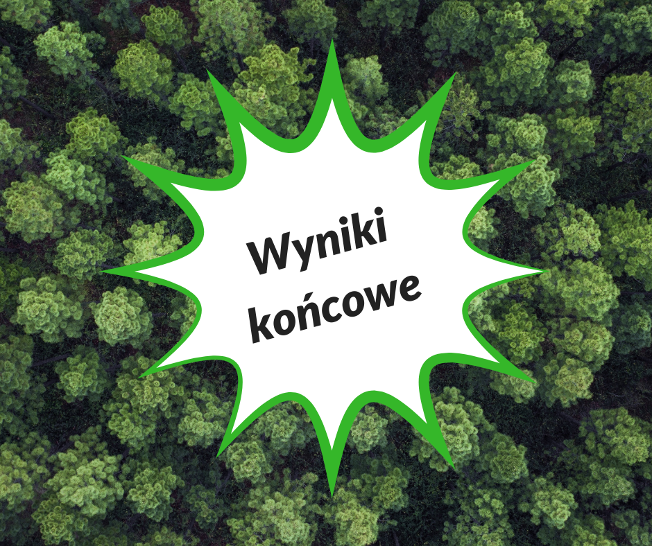 wyniki