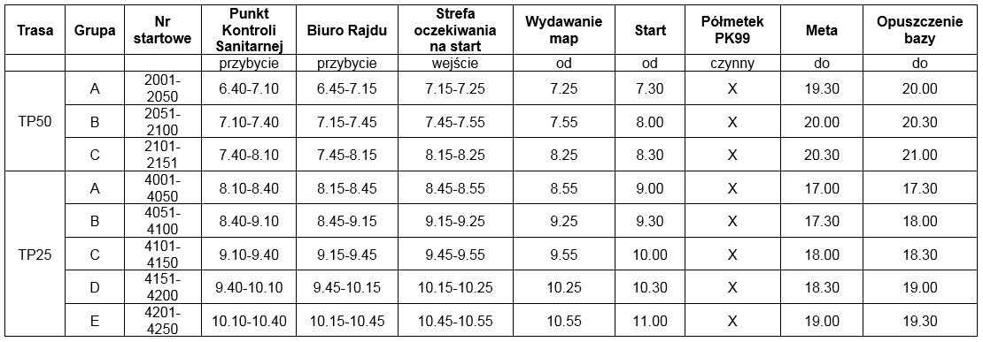program niedziela program niedziela