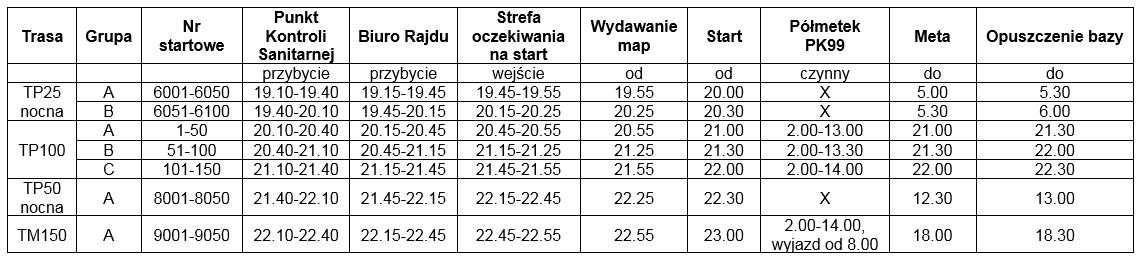 program piatek program piatek