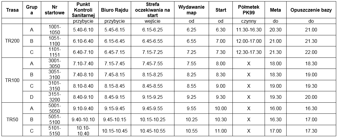 program sobota program sobota
