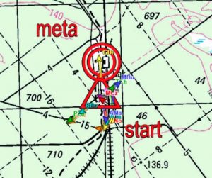 gps