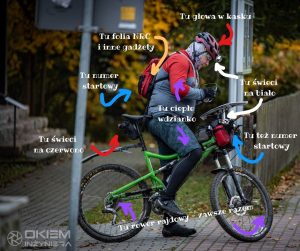 wyposazenie