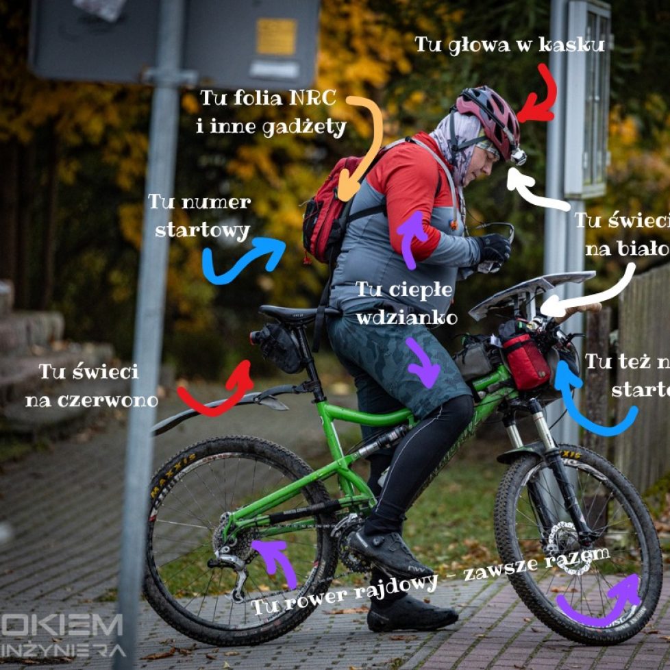 wyposazenie