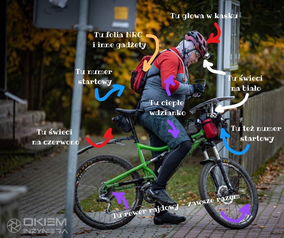 wyposazenie