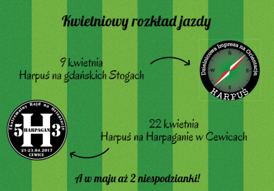 kwiecień