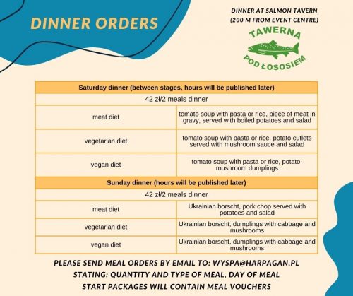 meal (1) meal (1)